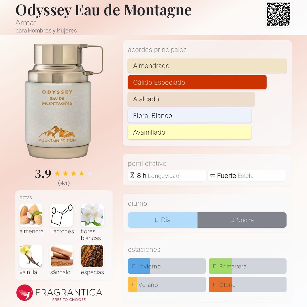 DUMMY - Armaf Odyssey Eau de Montagne Men 100ml EDP